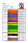 Front of Character Sheet